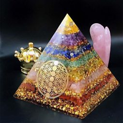 Chakra Energy Pyramid